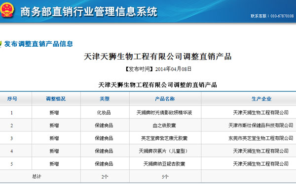 MYBALL迈博商务部公布天狮调整直销产品信息 新增2类共5